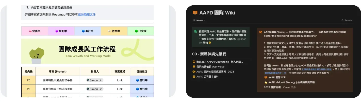 AAPD 團隊的專案進度表與團隊 Wiki 頁面