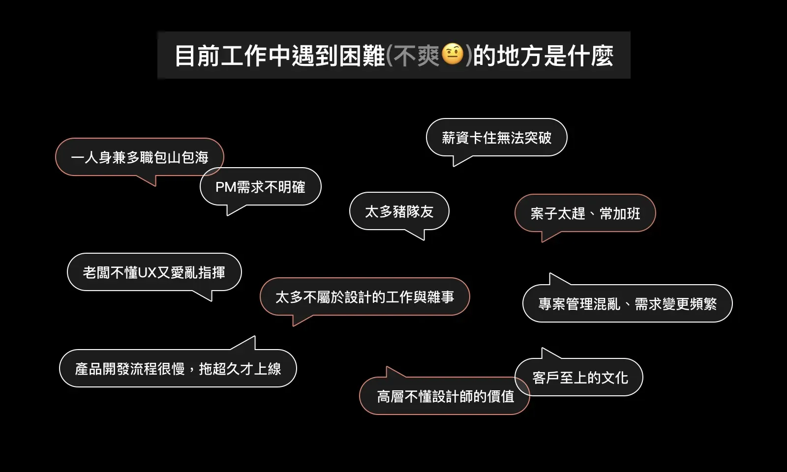 問卷回覆整理:設計師在工作中遇到的困難,如需求不明確、身兼多職