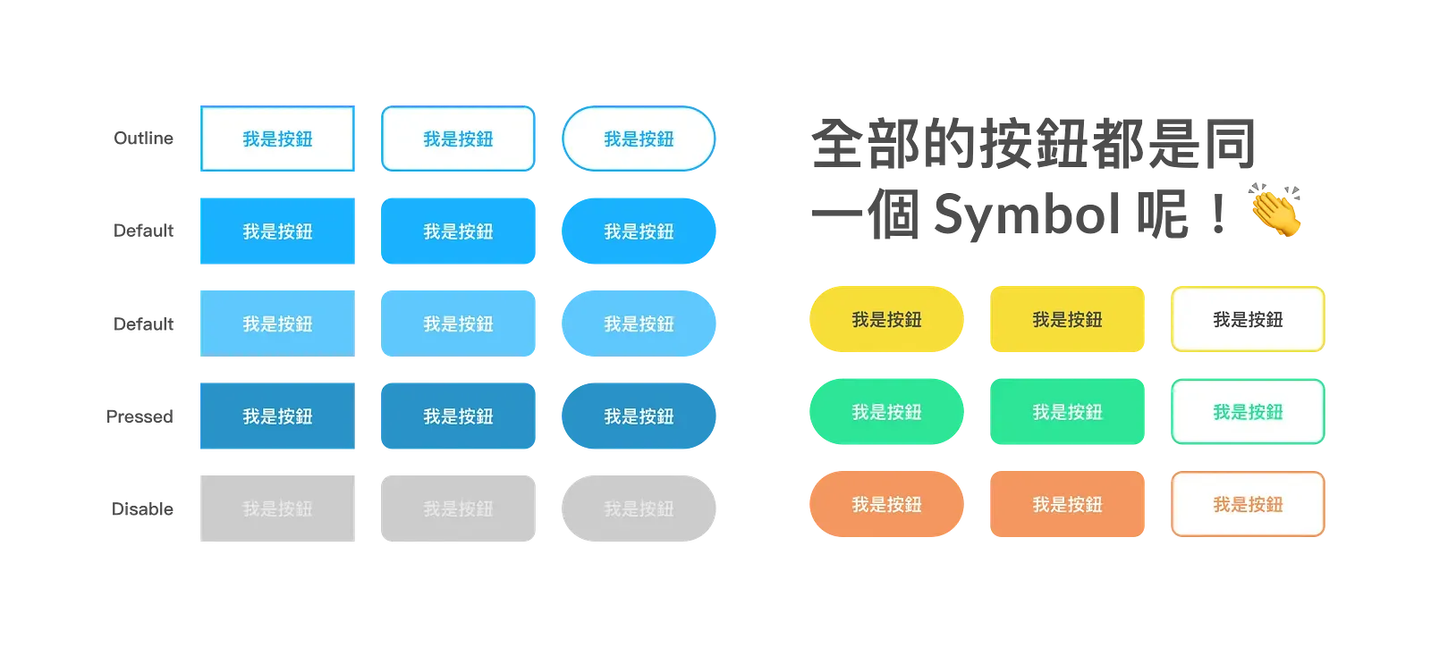 同一個 Symbol 做出的各種按鈕：實心、空心、不同顏色與狀態