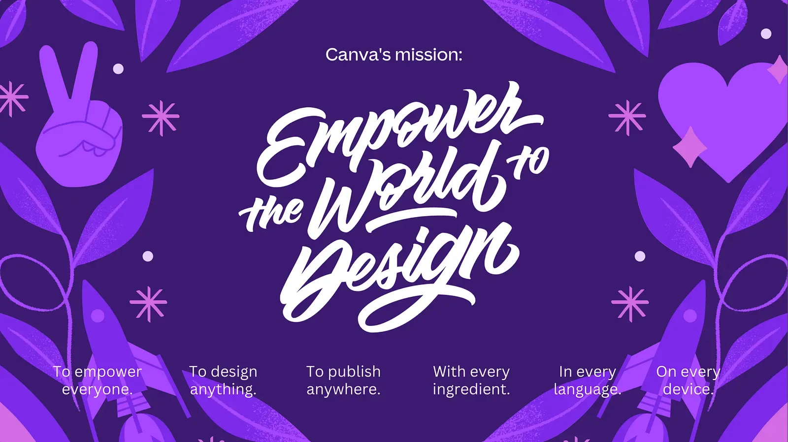 Canva 的使命：Empower the world to design