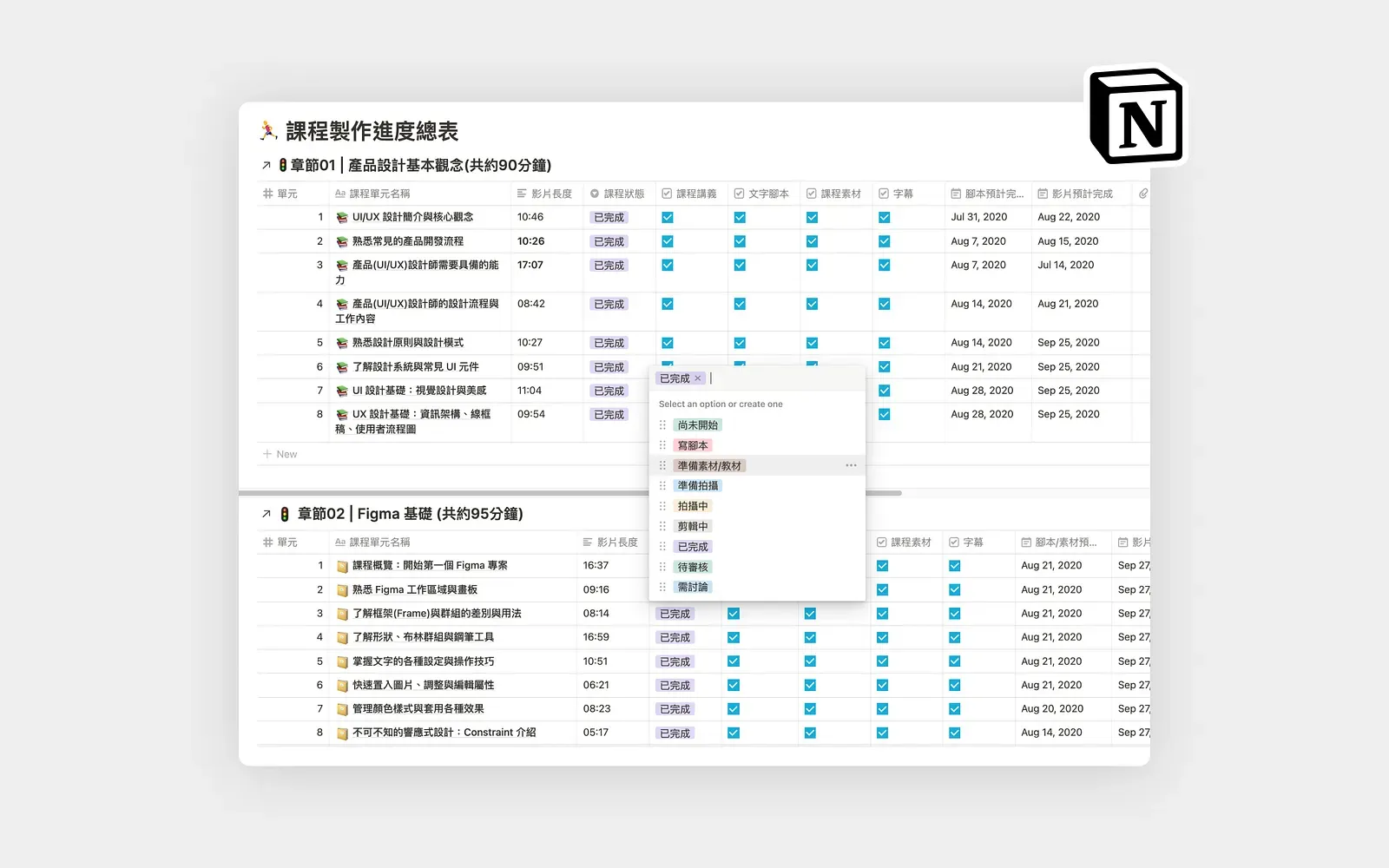 用 Notion 建立的課程製作進度總表,追蹤每個單元的狀態