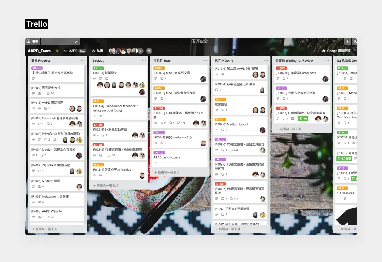 AAPD 團隊的 Trello 看板，依專案、Backlog、待執行、執行中等狀態分欄管理任務