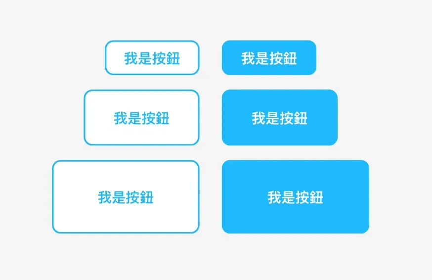 利用Symbol要製作出不同大小的按鈕也是超Easy的啦